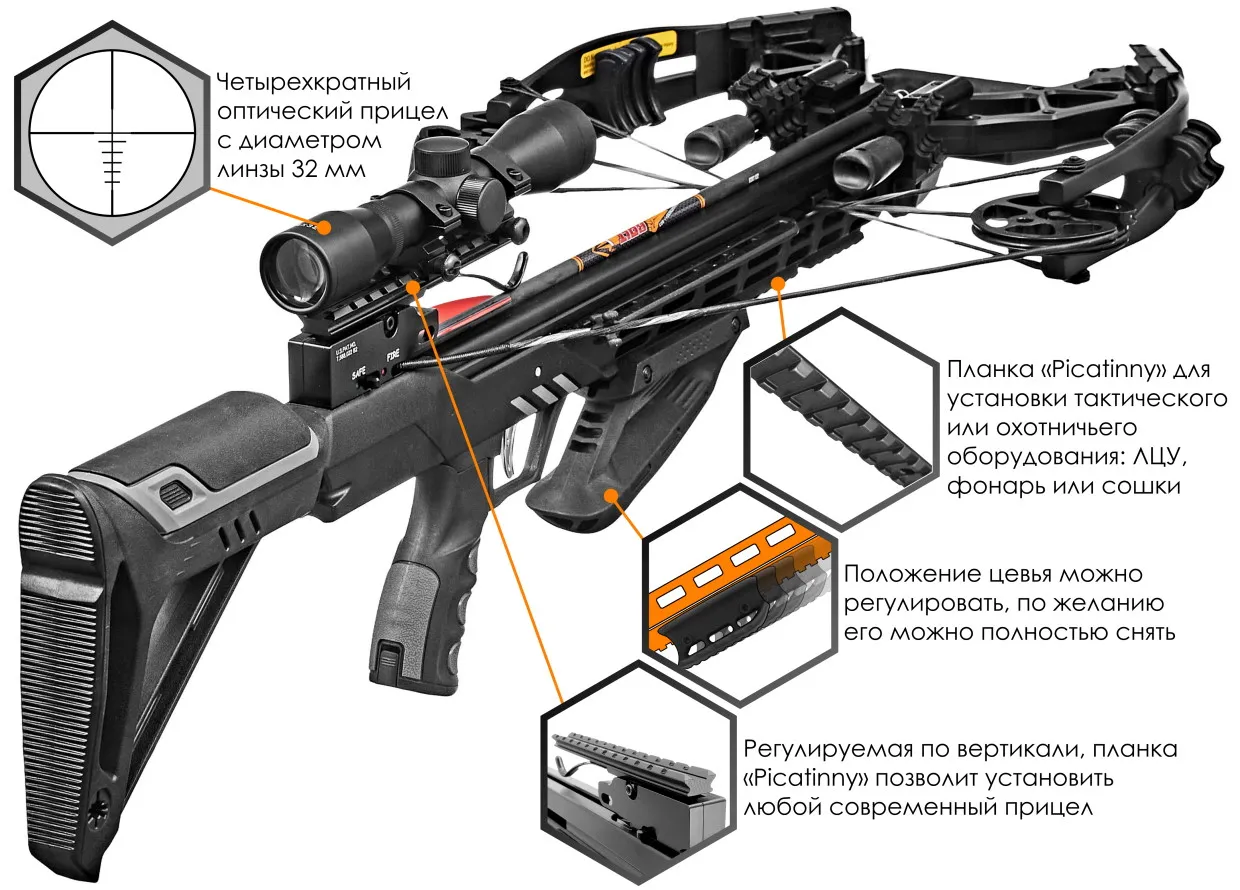 Арбалет блочный Ek Accelerator 410 Plus (Жнец 410) черный (c комплектом)
